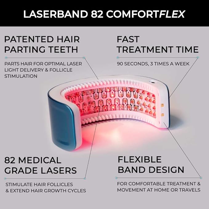 Hairmax LaserBand 82 ComfortFlex