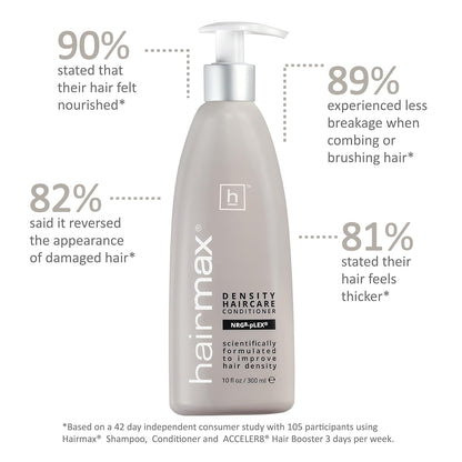 Hairmax Density Haircare Conditioner for Thicker Hair