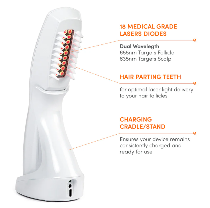 HairMax Actonis™ 18 Dual Action LaserComb