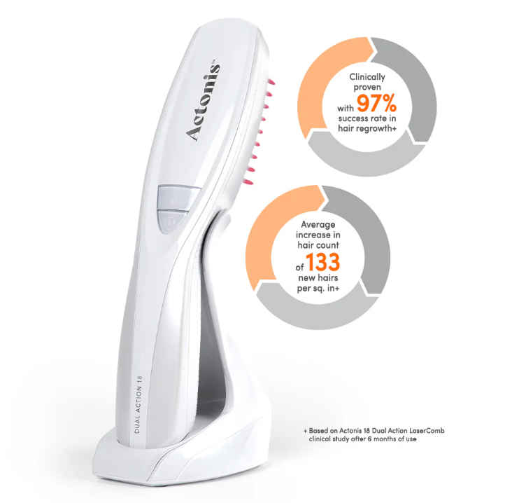 HairMax Actonis™ 18 Dual Action LaserComb