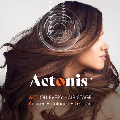 Actonis™ Hair & Scalp Dual Action Nutraceutical