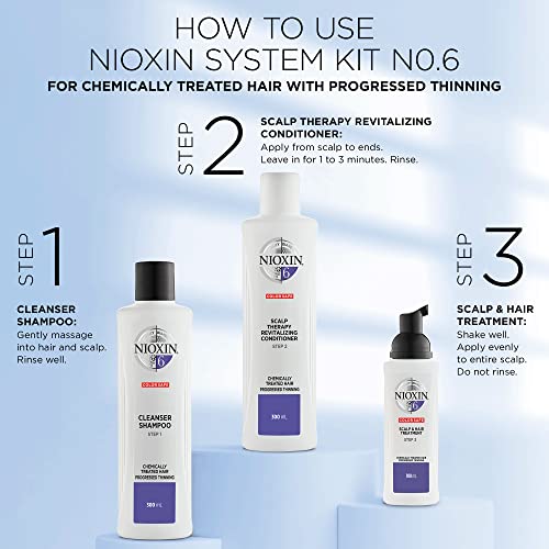 Nioxin System 6 Scalp Cleansing Shampoo with Peppermint Oil, Treats Dry Scalp, Dandruff Relief, Anti-Hair Breakage, and Progressed Thinning 33.8 fl oz