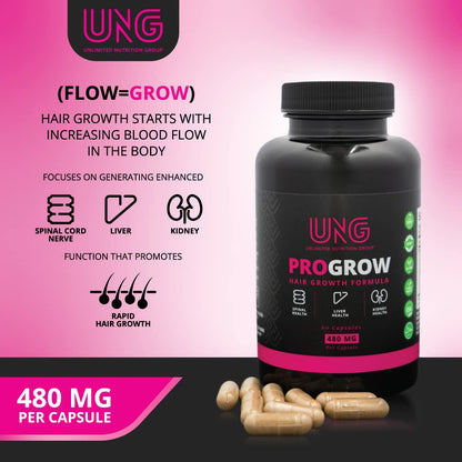 UNG PROGROW Hair Natural Herbal Supplement To Promote Thickening and Healthy Hair Growth For Male Pattern Baldness